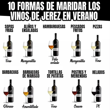 Sherryflat Senovilla * Jerez de la Frontera