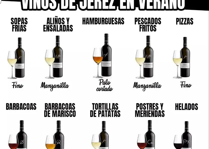 Sherryflat Senovilla * Jerez de la Frontera